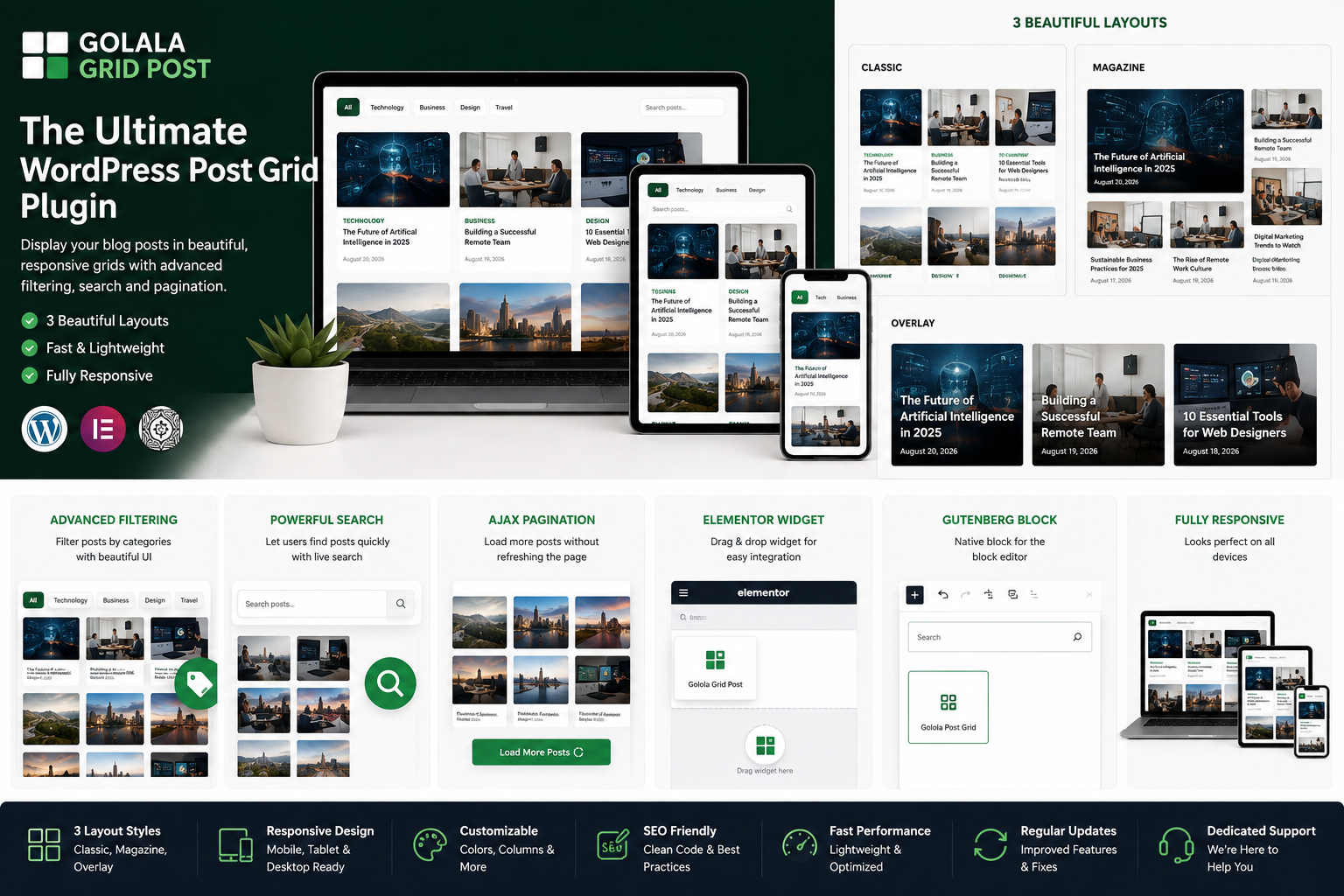 Golala Grid Post